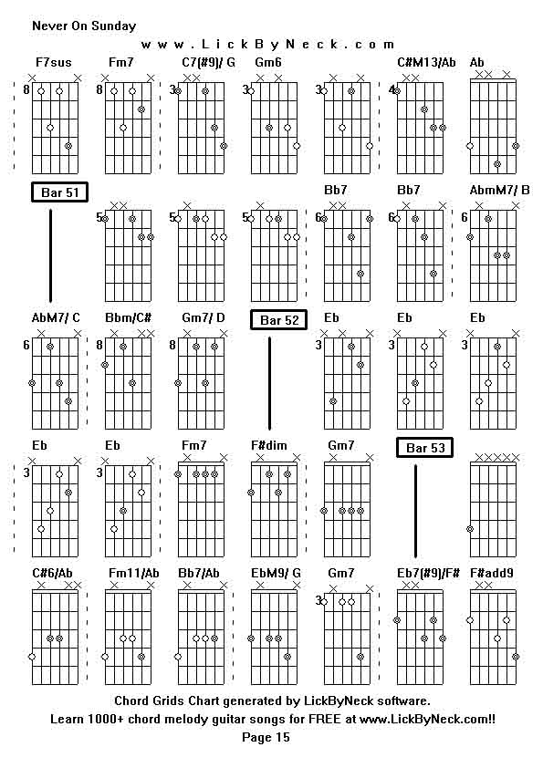 Chord Grids Chart of chord melody fingerstyle guitar song-Never On Sunday,generated by LickByNeck software.